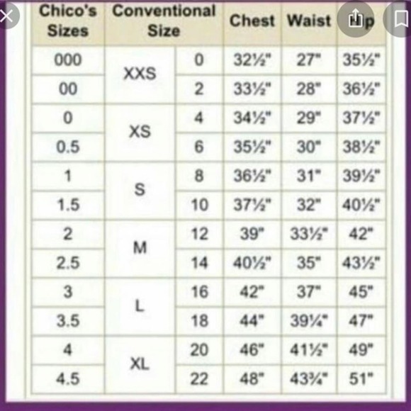 Chico’s Brown Black Tan Print Party Beach Vacation Maxi Dress Size 8 - Picture 14 of 14